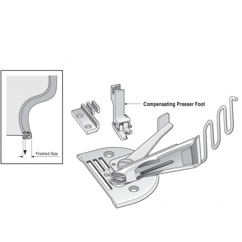 GUIDE BORDEUR A10 POUR...